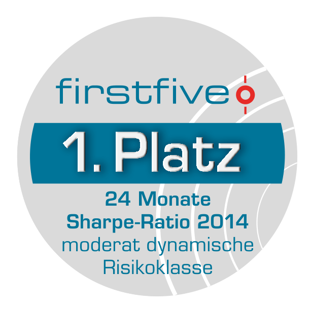 1. Platz firstfive für Wallrich Asset Management